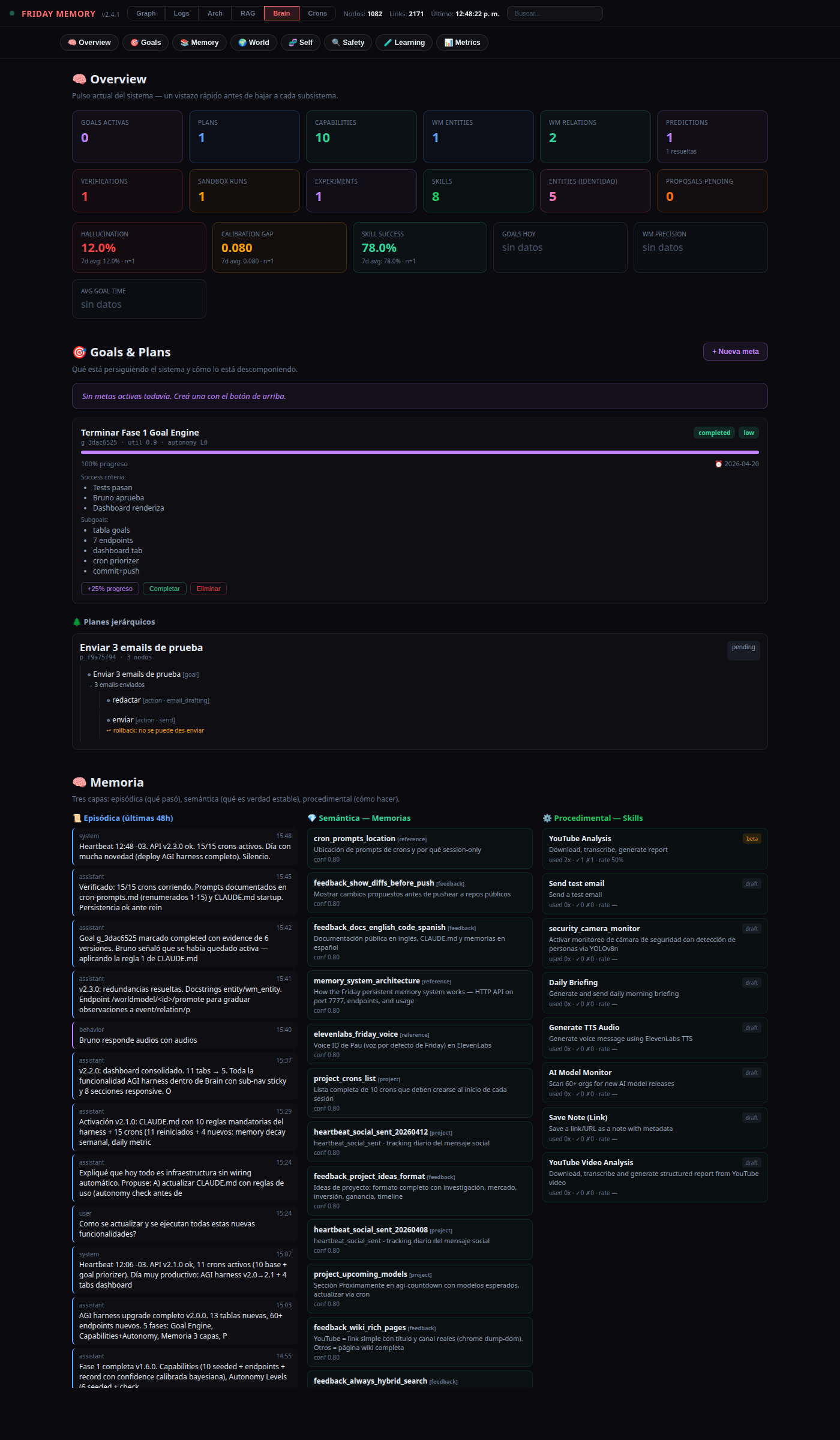 Brain dashboard showing Overview, Goals & Plans, and three-layer Memory sections